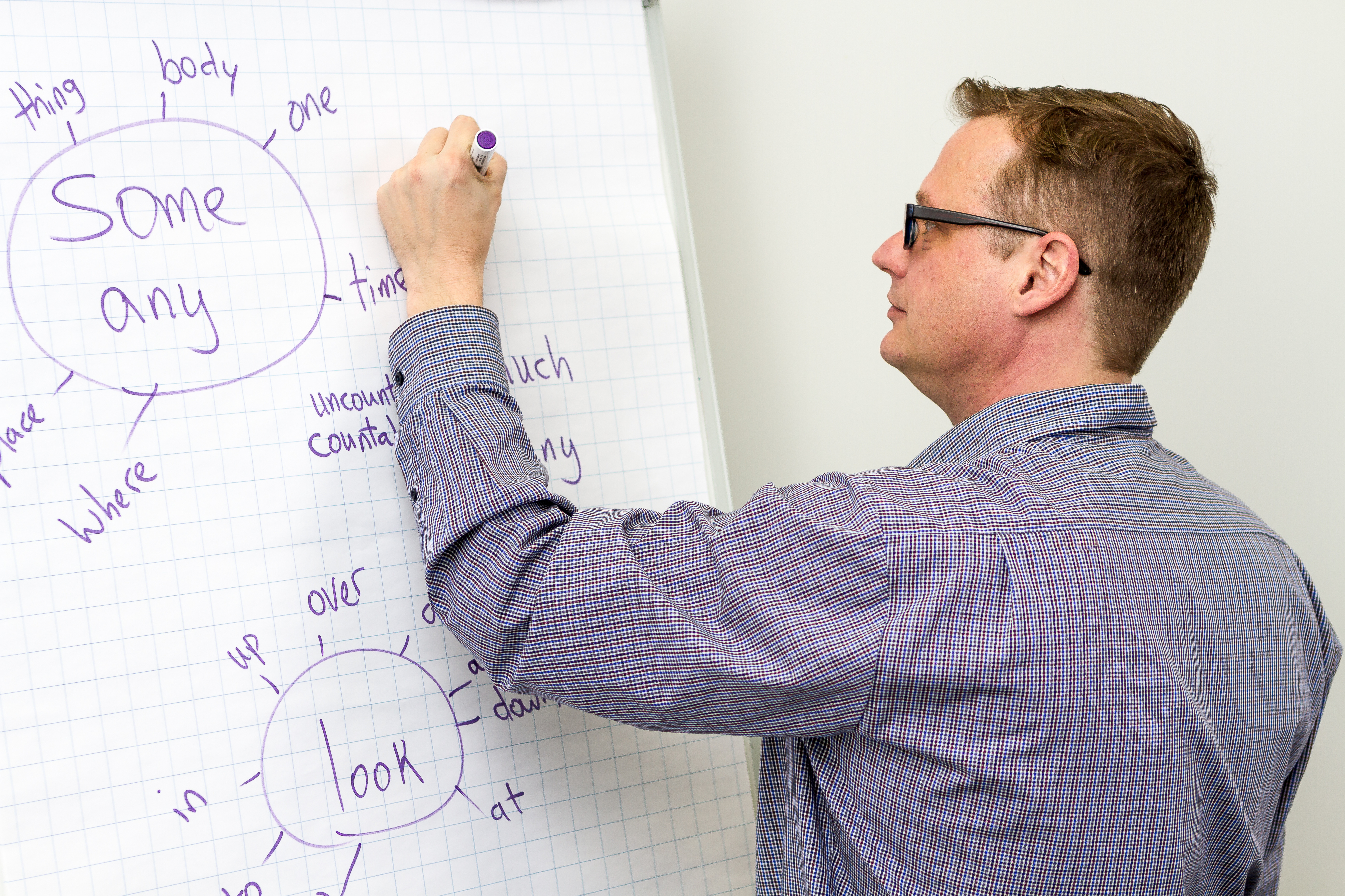 Level 4 Certificate in Education and Training